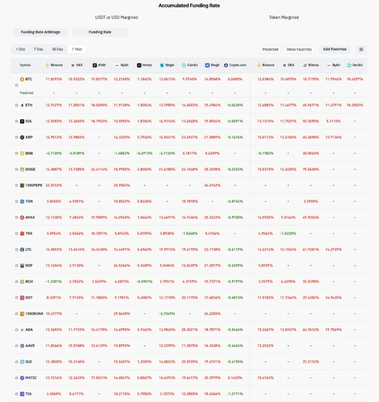 虚拟币二级OTC市场是什么?二级OTC市场全面解读